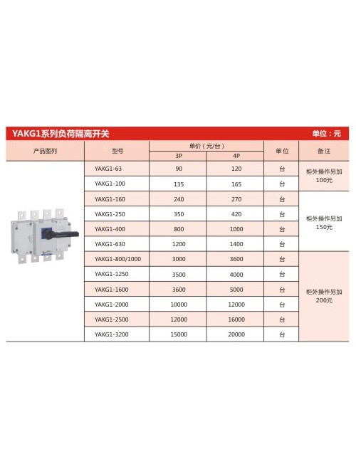 YAKG1系列負(fù)荷隔離開關(guān)