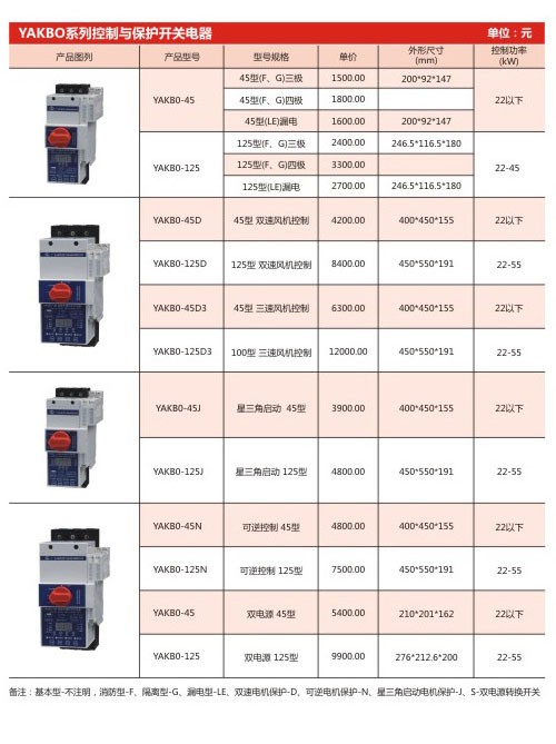 YAKBO系列控制與保護開關電器